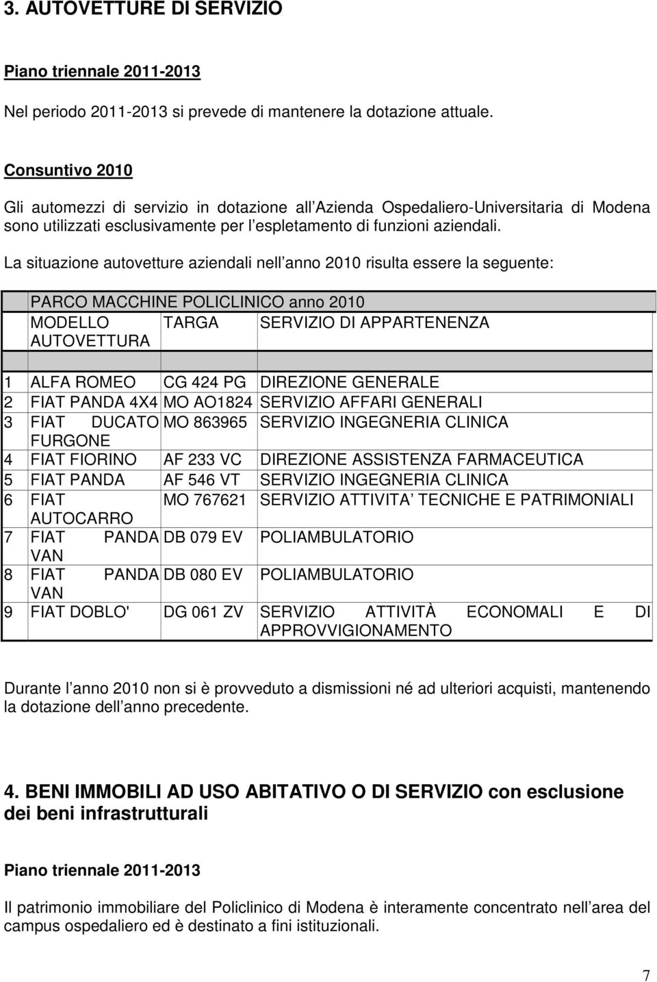 La situazione autovetture aziendali nell anno 2010 risulta essere la seguente: PARCO MACCHINE POLICLINICO anno 2010 MODELLO AUTOVETTURA TARGA SERVIZIO DI APPARTENENZA 1 ALFA ROMEO CG 424 PG DIREZIONE