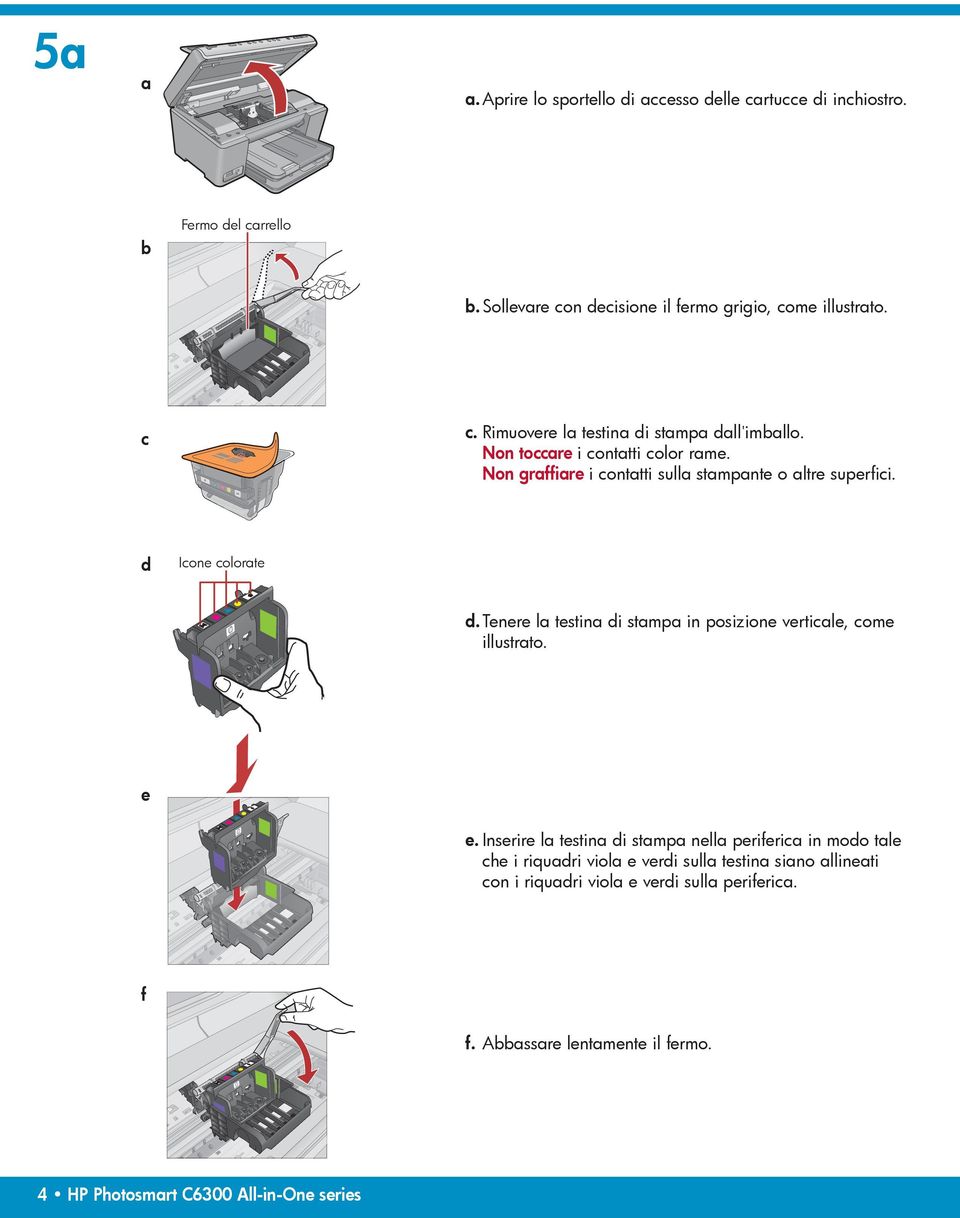 Tenere la testina di stampa in posizione verticale, come illustrato. g e.