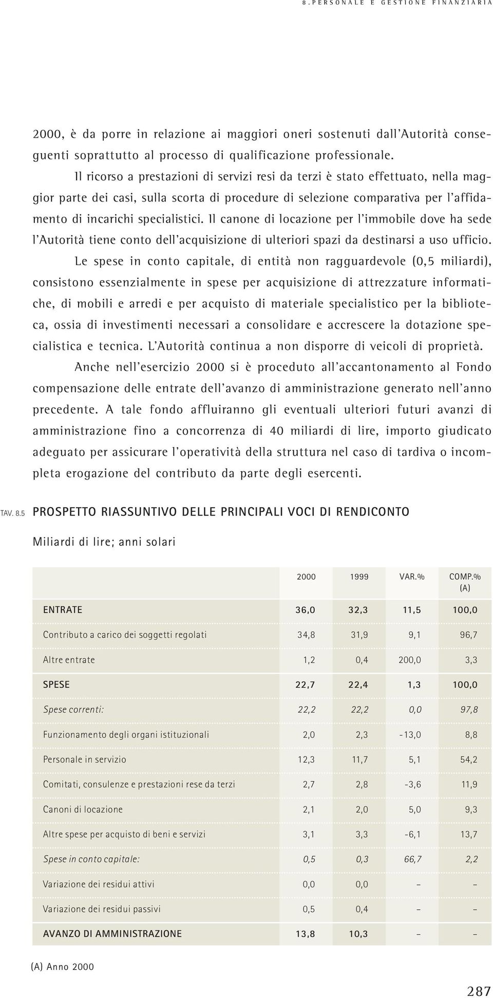 Il canone di locazione per l immobile dove ha sede l Autorità tiene conto dell acquisizione di ulteriori spazi da destinarsi a uso ufficio.