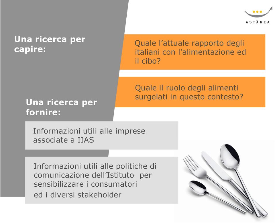 Una ricerca per fornire: Quale il ruolo degli alimenti surgelati in questo contesto?