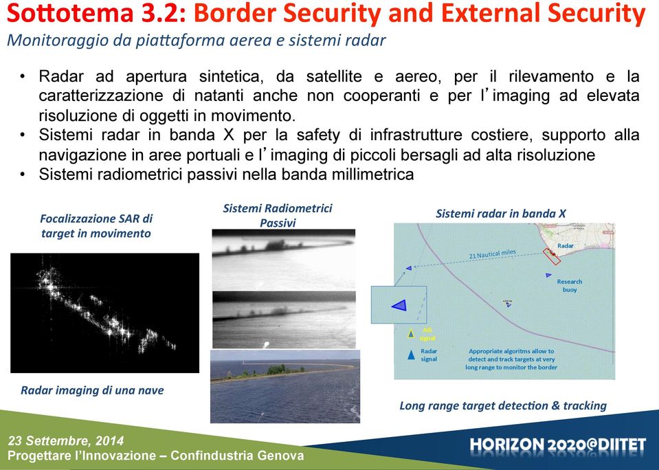 caratterizzazione di natanti anche non cooperanti e per l imaging ad elevata risoluzione di oggetti in movimento.