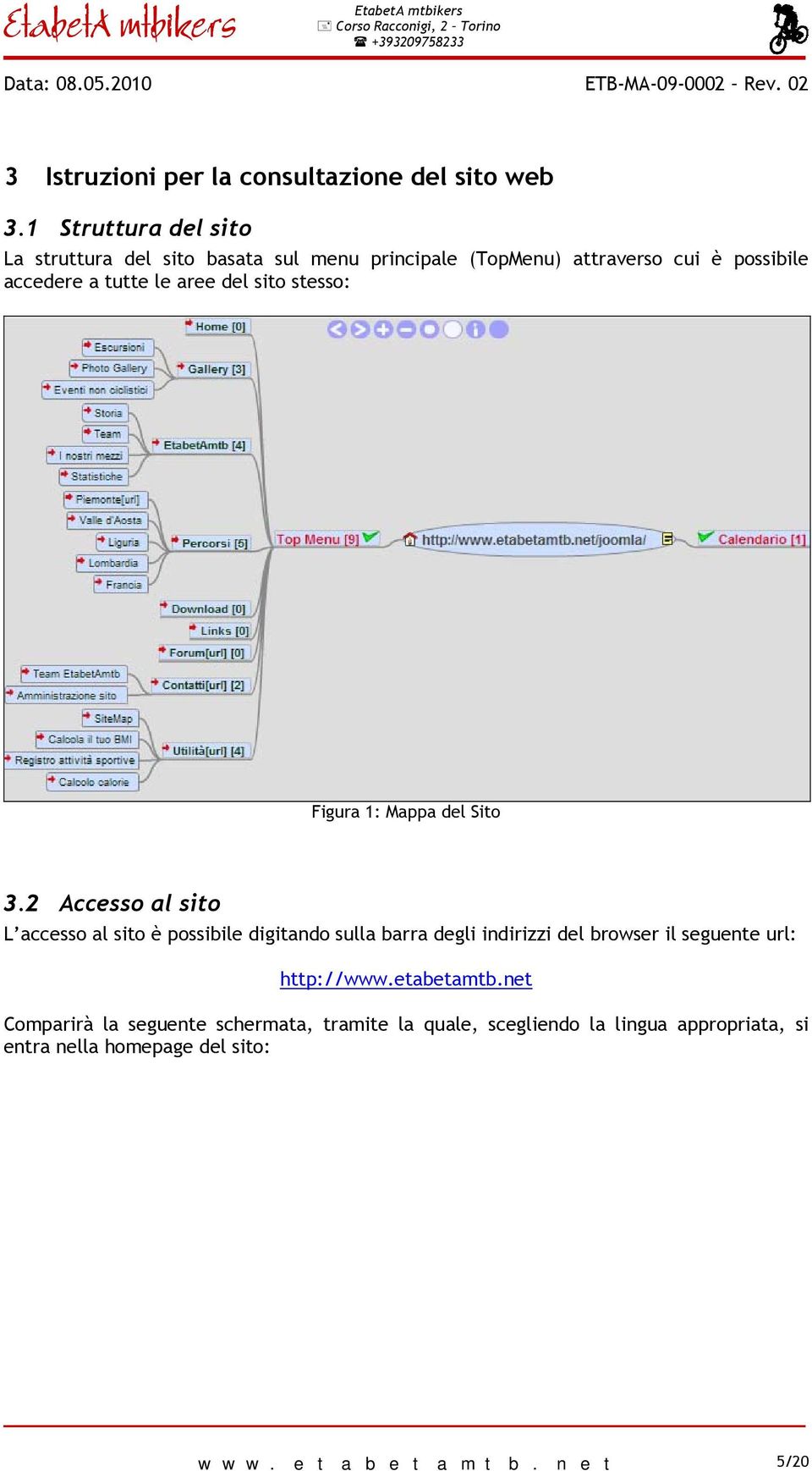 aree del sito stesso: Figura 1: Mappa del Sito 3.