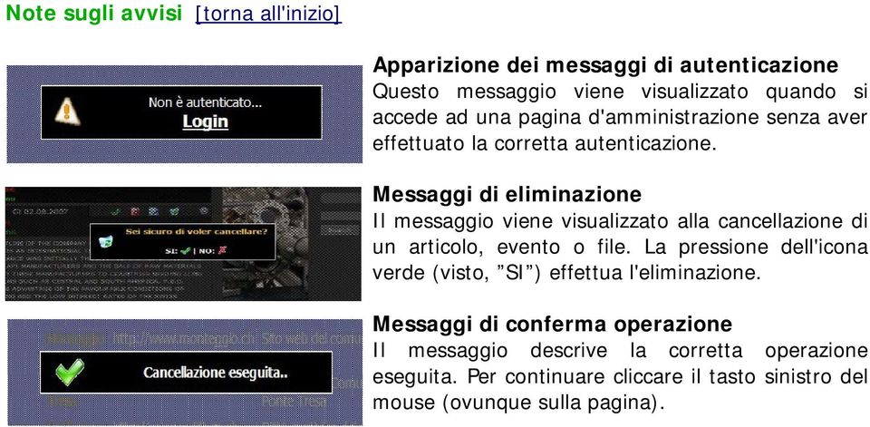 Messaggi di eliminazione Il messaggio viene visualizzato alla cancellazione di un articolo, evento o file.