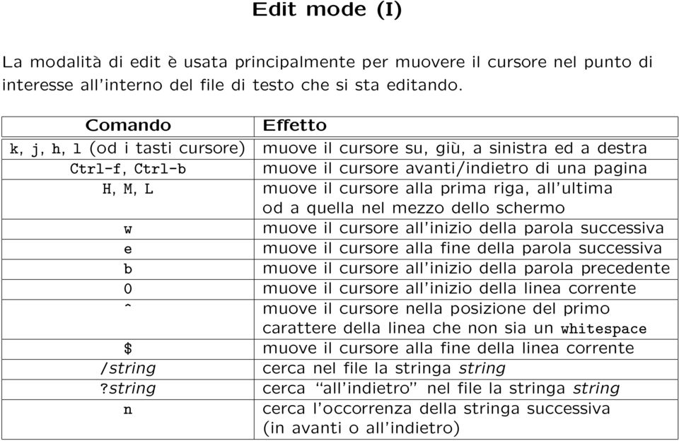 riga, all ultima od a quella nel mezzo dello schermo w muove il cursore all inizio della parola successiva e muove il cursore alla fine della parola successiva b muove il cursore all inizio della