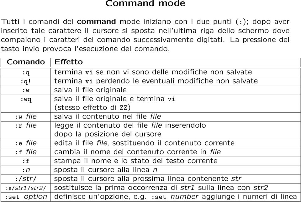 termina vi perdendo le eventuali modifiche non salvate :w salva il file originale :wq salva il file originale e termina vi (stesso effetto di ZZ) :w file salva il contenuto nel file file :r file