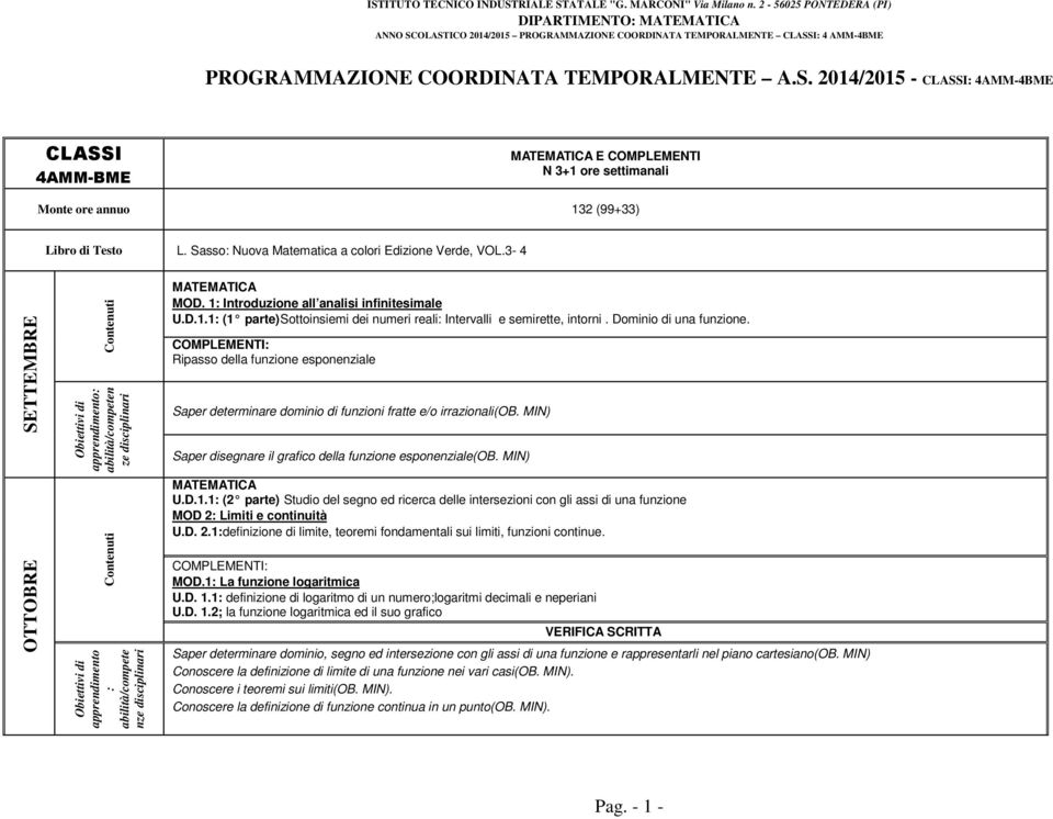 Dominio di una funzione. : Ripasso della funzione esponenziale Saper determinare dominio di funzioni fratte e/o irrazionali(ob. MIN) Saper disegnare il grafico della funzione esponenziale(ob. MIN) U.