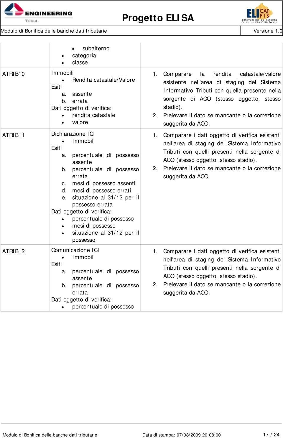 situazione al 31/12 per il possesso errata Dati oggetto di verifica: percentuale di possesso mesi di possesso situazione al 31/12 per il possesso Comunicazione ICI Immobili Esiti a.