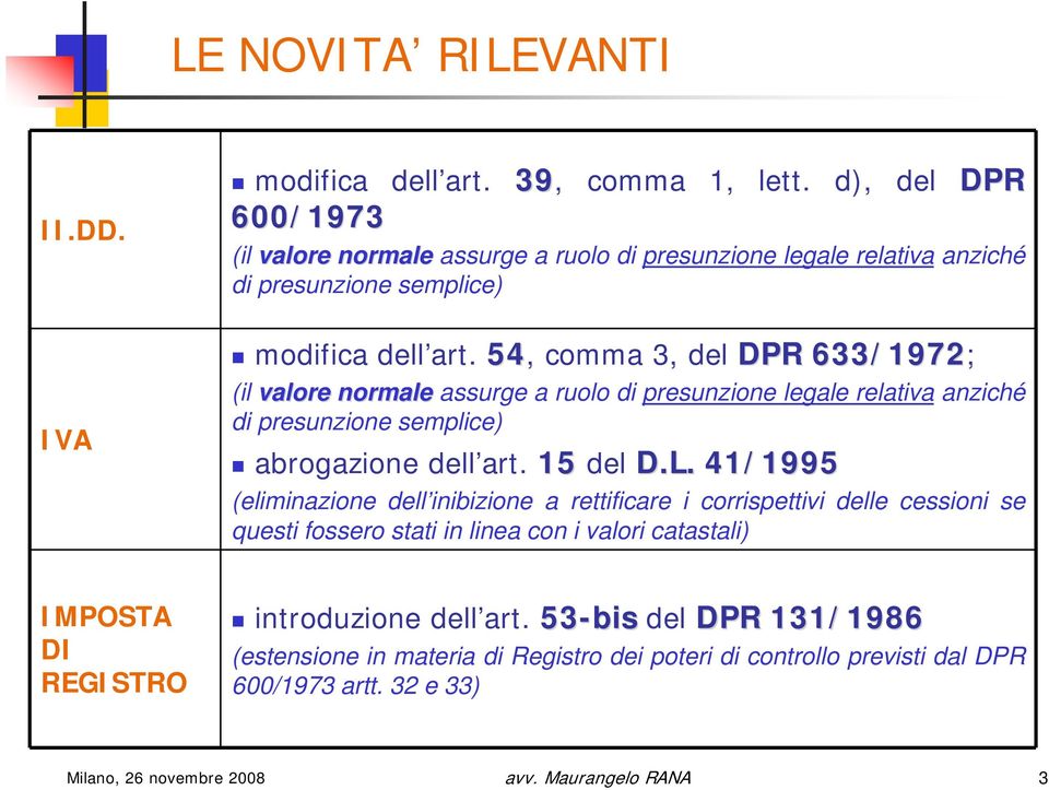 54, comma 3, del DPR 633/1972; (il valore normale assurge a ruolo di presunzione legale relativa anziché di presunzione semplice) abrogazione dell art. 15 del D.L.