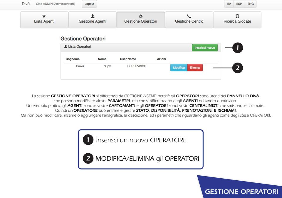 Un esempio pratico, gli AGENTI sono le vostre CARTOMANTI e gli OPERATORI sonoi vostri CENTRALINISTI che smistano le chiamate.