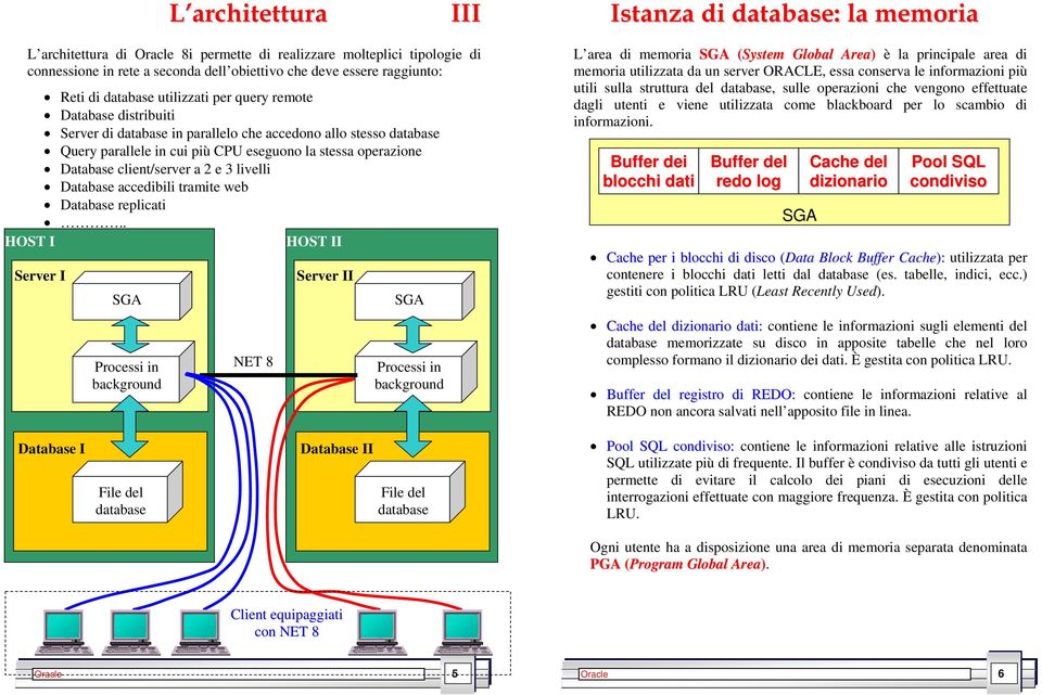 client/server a 2 e 3 livelli Database accedibili tramite web Database replicati.