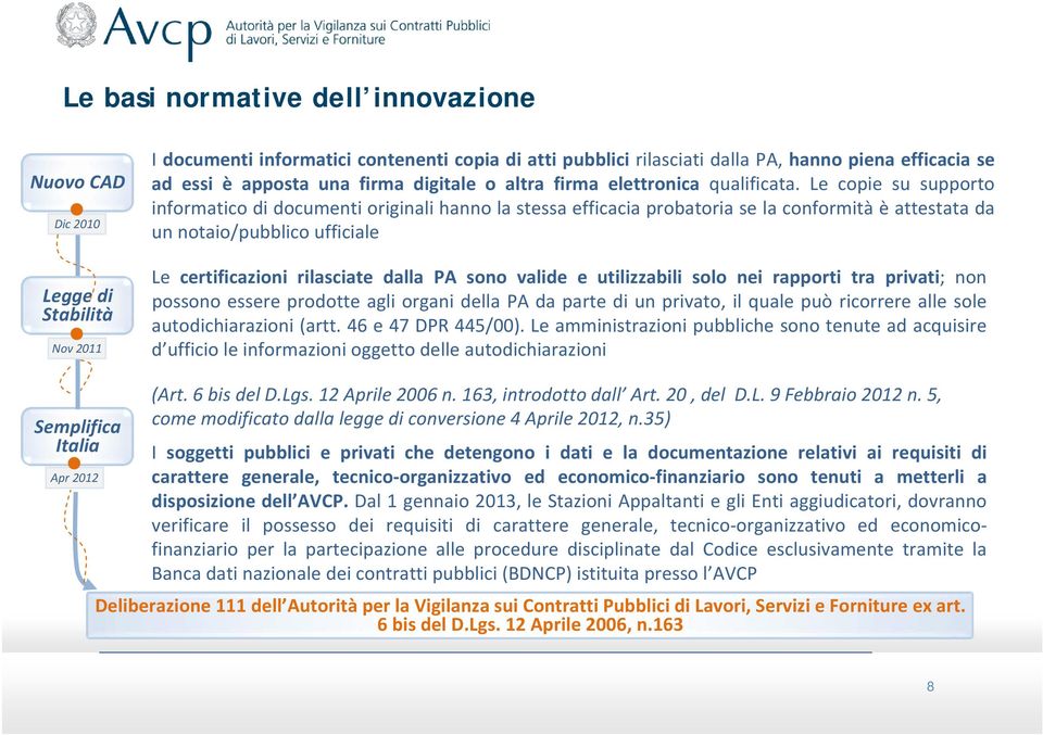 Le copie su supporto informatico di documenti originali hanno la stessa efficacia probatoria se la conformità è attestata da un notaio/pubblico ufficiale Le certificazioni rilasciate dalla PA sono