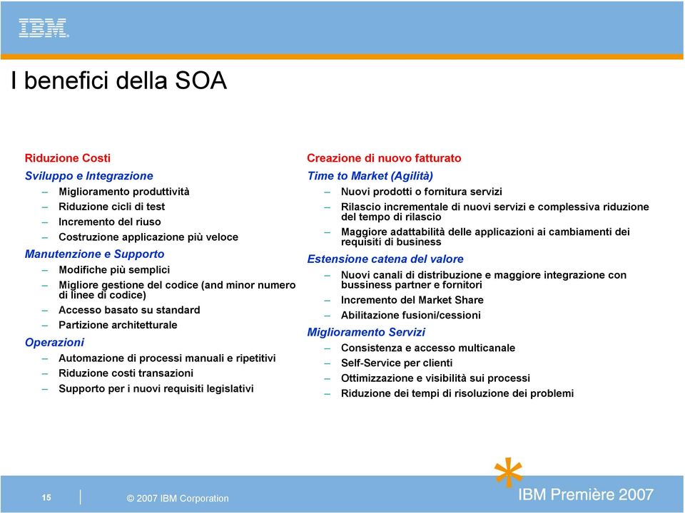 Riduzione costi transazioni Supporto per i nuovi requisiti legislativi Creazione di nuovo fatturato Time to Market (Agilità) Nuovi prodotti o fornitura servizi Rilascio incrementale di nuovi servizi