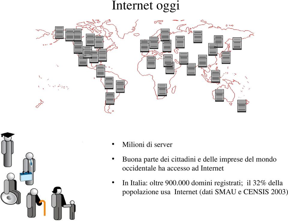 accesso ad Internet In Italia: oltre 900.