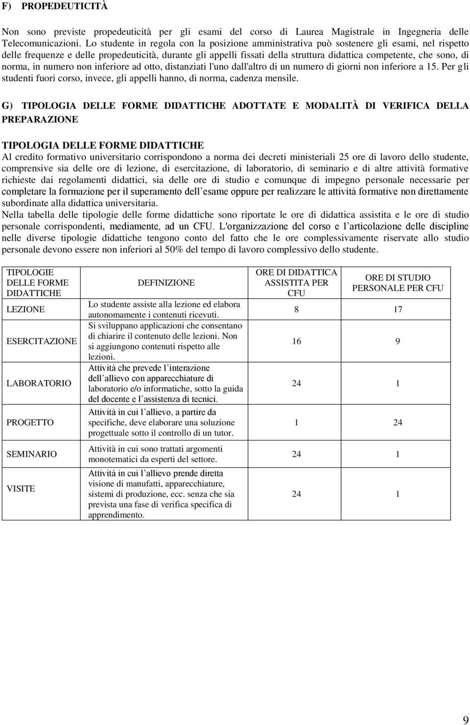 che sono, di norma, in numero non inferiore ad otto, distanziati l'uno dall'altro di un numero di giorni non inferiore a 15.