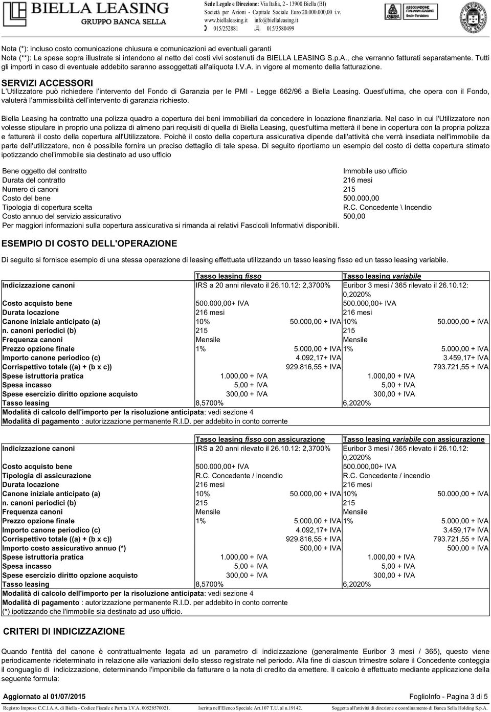 SERVIZI ACCESSORI L Utilizzatore può richiedere l intervento del Fondo di Garanzia per le PMI - Legge 662/96 a Biella Leasing.