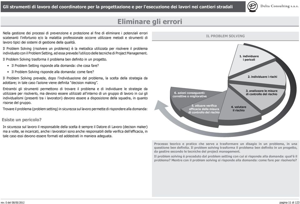 Il Problem Solving (risolvere un problema) è la metodica utilizzata per risolvere il problema individuato con il Problem Setting, ed essa prevede l utilizzo delle tecniche di Project Management.