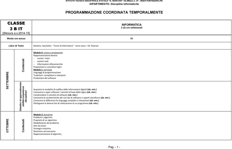 Linguaggi di programmazione Traduttori: compilatori e interpreti Produzione del software Acquisire le modalità di codifica delle informazioni digitali (ob. min.