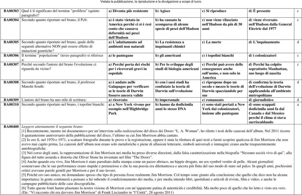 BA00306 Il termine "popolzione" (terzo prgrfo) si riferise : BA00307 Perhé seono l'utore el rno l'evoluzione i rigur viino?