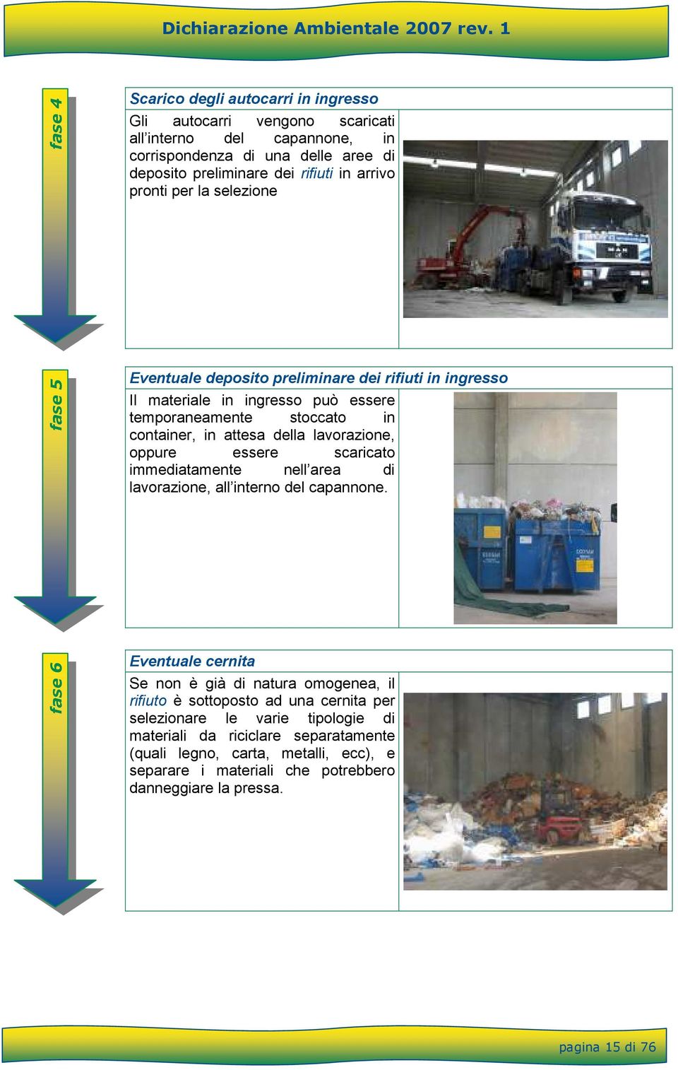 la selezione fase 6 fase 5 Eventuale deposito preliminare dei rifiuti in ingresso Il materiale in ingresso può essere temporaneamente stoccato in container, in attesa della lavorazione, oppure