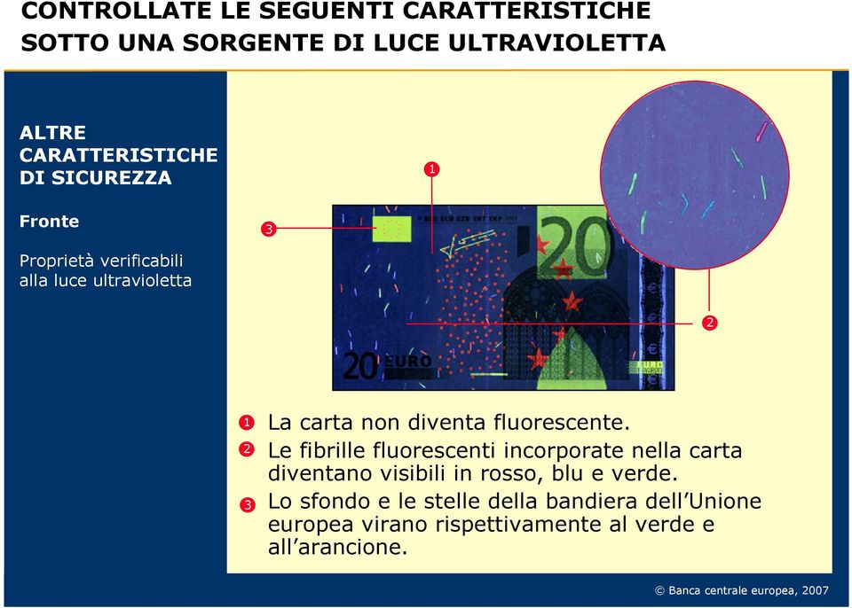 fluorescente. Le fibrille fluorescenti incorporate nella carta diventano visibili in rosso, blu e verde.