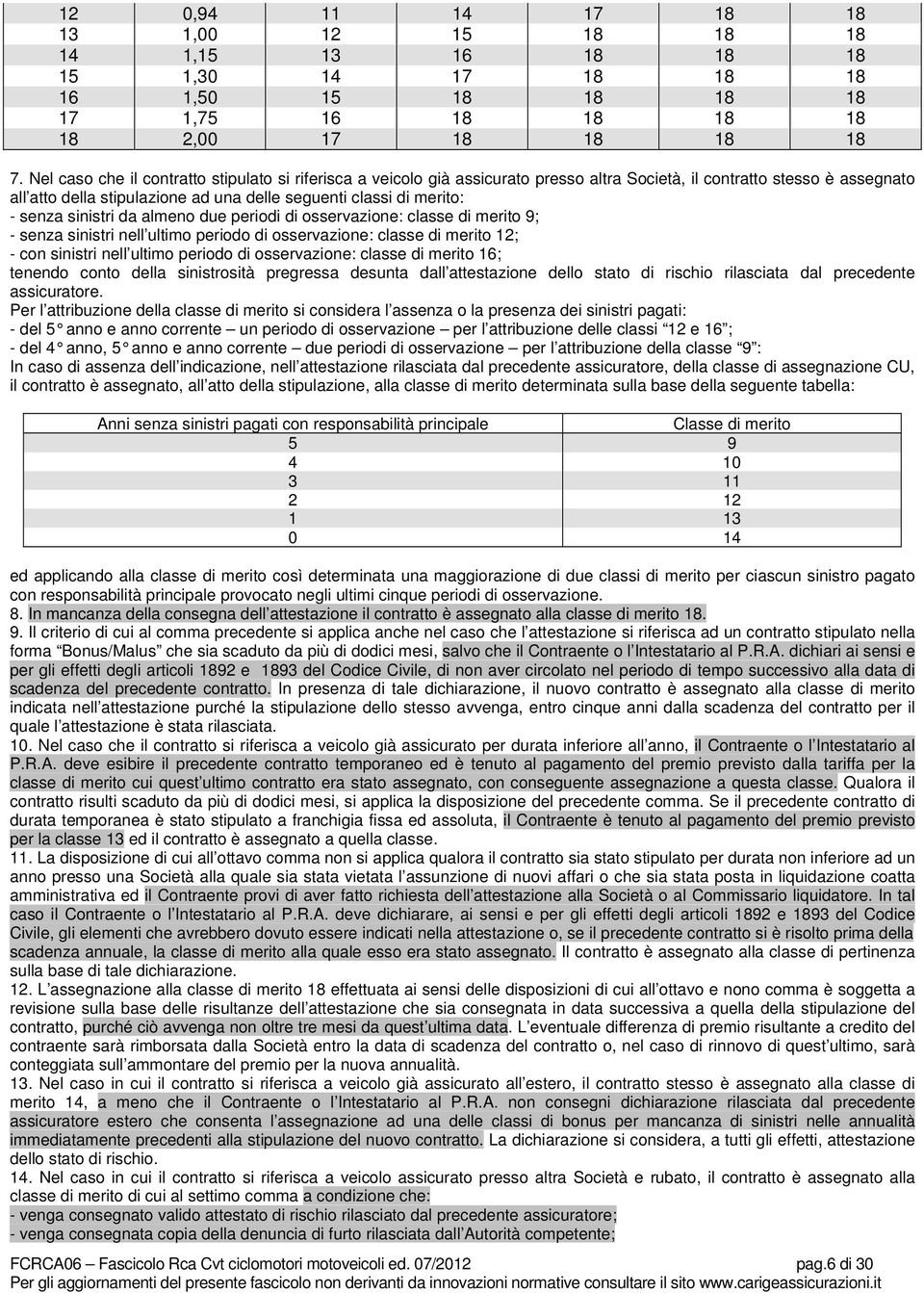 senza sinistri da almeno due periodi di osservazione: classe di merito 9; - senza sinistri nell ultimo periodo di osservazione: classe di merito 12; - con sinistri nell ultimo periodo di