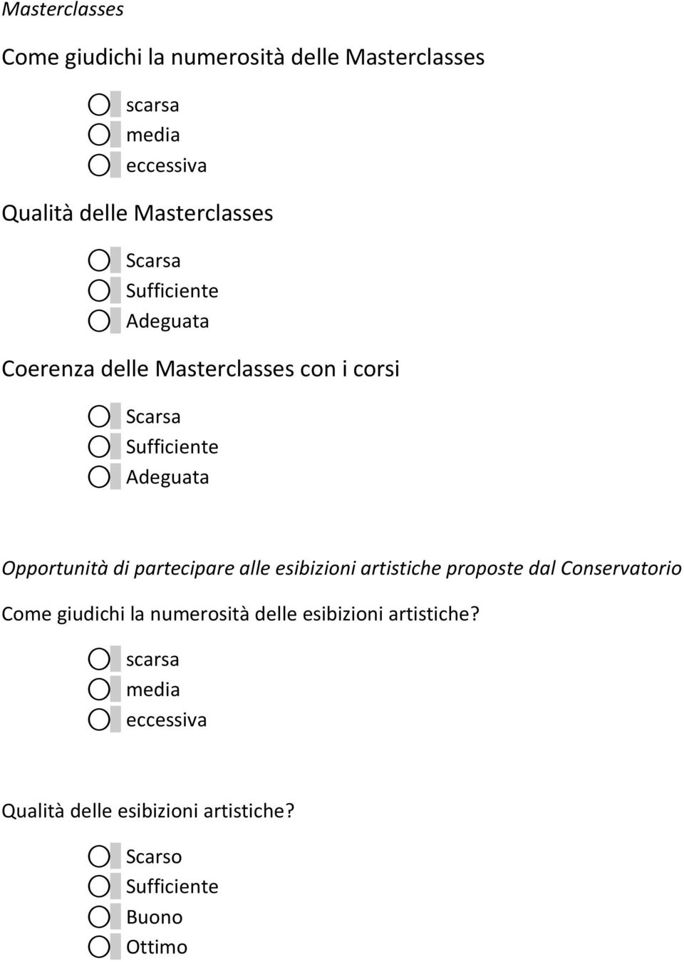 Opportunità di partecipare alle esibizioni artistiche proposte dal Conservatorio Come giudichi