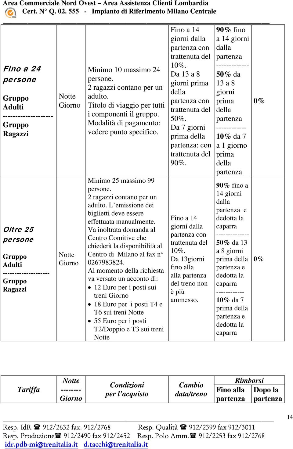 L emissione dei biglietti deve essere effettuata manualmente. Va inoltrata domanda al Centro Comitive che chiederà la disponibilità al Centro di Milano al fax n 0267983824.