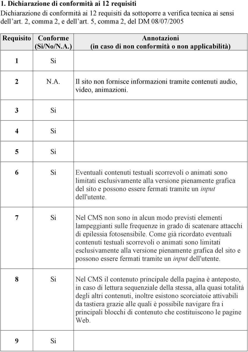 3 4 5 6 Eventuali contenuti testuali scorrevoli o animati sono limitati escluvamente alla verone pienamente grafica del to e possono essere fermati tramite un input dell'utente.