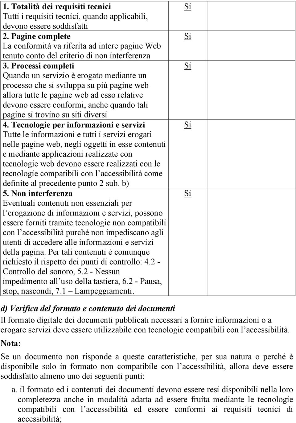 Proces completi Quando un servizio è erogato mediante un processo che sviluppa su più pagine web allora tutte le pagine web ad esso relative devono essere conformi, anche quando tali pagine trovino