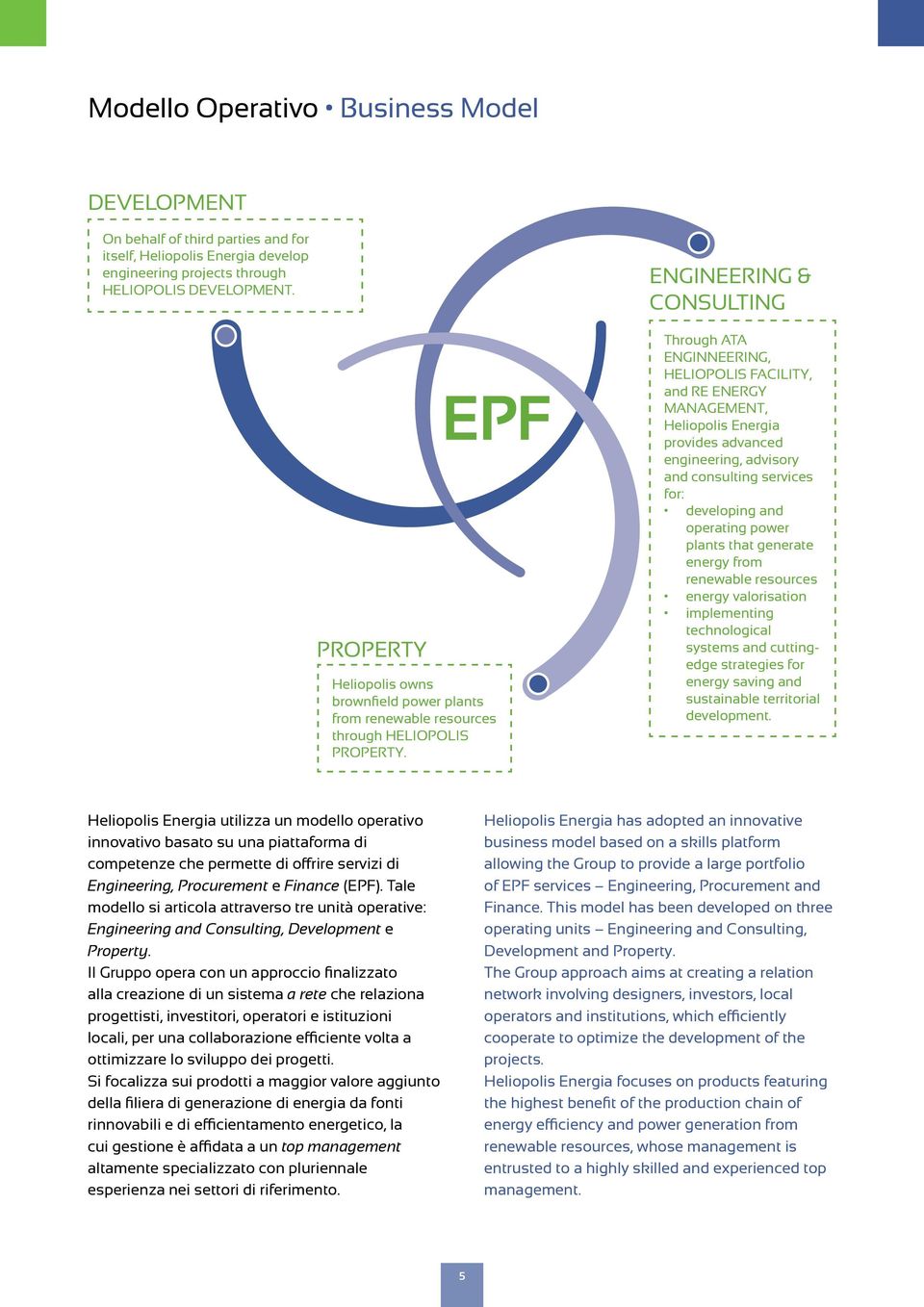 Through ATA ENGINNEERING, HELIOPOLIS FACILITY, and RE ENERGY MANAGEMENT, Heliopolis Energia provides advanced engineering, advisory and consulting services for: developing and operating power plants