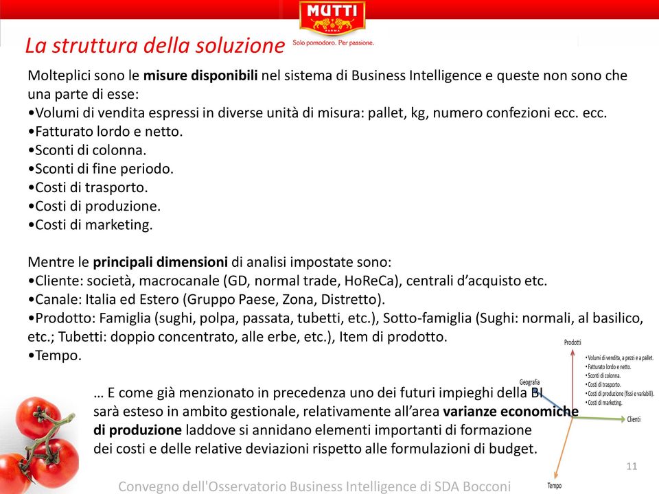 Mentre le principali dimensioni di analisi impostate sono: Cliente: società, macrocanale (GD, normal trade, HoReCa), centrali d acquisto etc. Canale: Italia ed Estero (Gruppo Paese, Zona, Distretto).