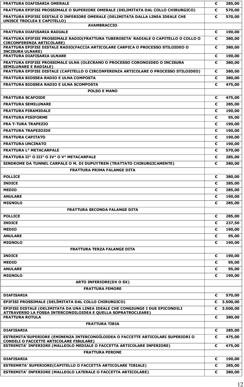 ARTICOLARE) FRATTURA EPIFISI DISTALE RADIO(FACCIA ARTICOLARE CARPICA O PROCESSO STILOIDEO O 380,00 INCISURA ULNARE) FRATTURA DIAFISARIA ULNARE 190,00 FRATTURA EPIFISI PROSSIMALE ULNA (OLECRANO O