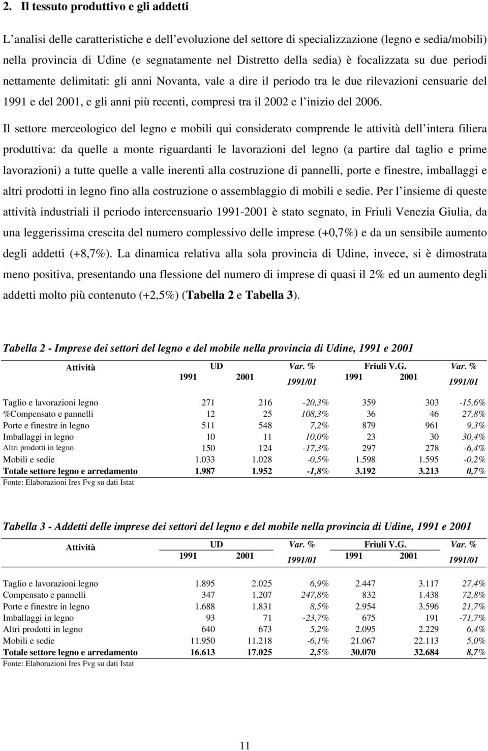 2002 e l inizio del 2006.