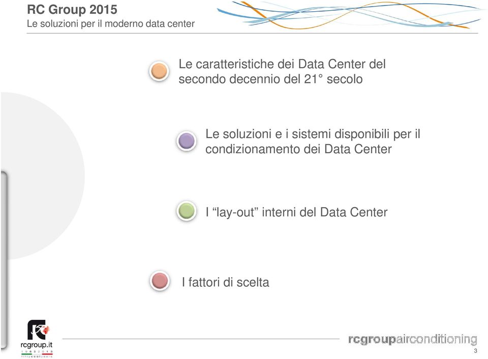 disponibili per il condizionamento dei Data Center