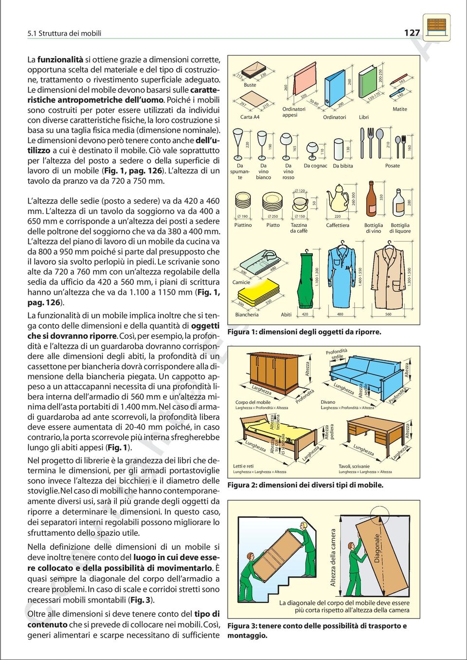 Poiché i mobili sono costruiti per poter essere utilizzti d individui con diverse crtteristiche fisiche, l loro costruzione si bs su un tgli fisic medi (dimensione nominle).