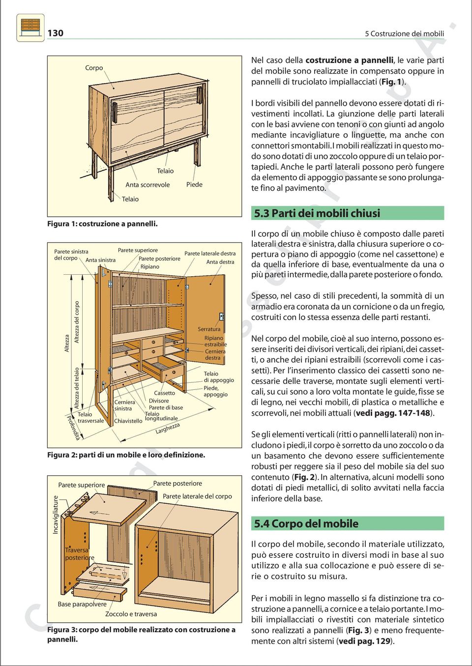 Prete posteriore Ant destr Ripino Cssetto Cernier Divisore sinistr Prete di bse Telio Chivistello longitudinle Lrghezz Figur : prti di un mobile e loro definizione.