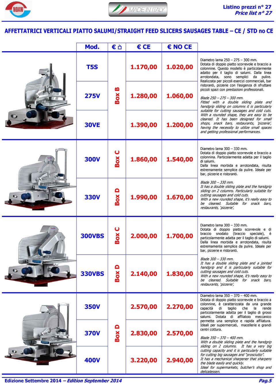 Dalla linea arrotondata, sono semplici da pulire. Realizzata per piccoli esercizi commerciali, bar ristoranti, pizzerie con l esigenza di sfruttare piccoli spazi con prestazioni professionali.