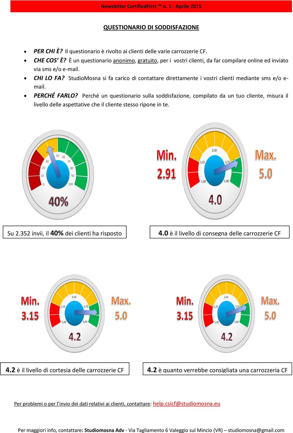 StudioMosna si fa carico di contattare direttamente i vostri clienti mediante sms e/o e- mail. PERCHÉ FARLO?