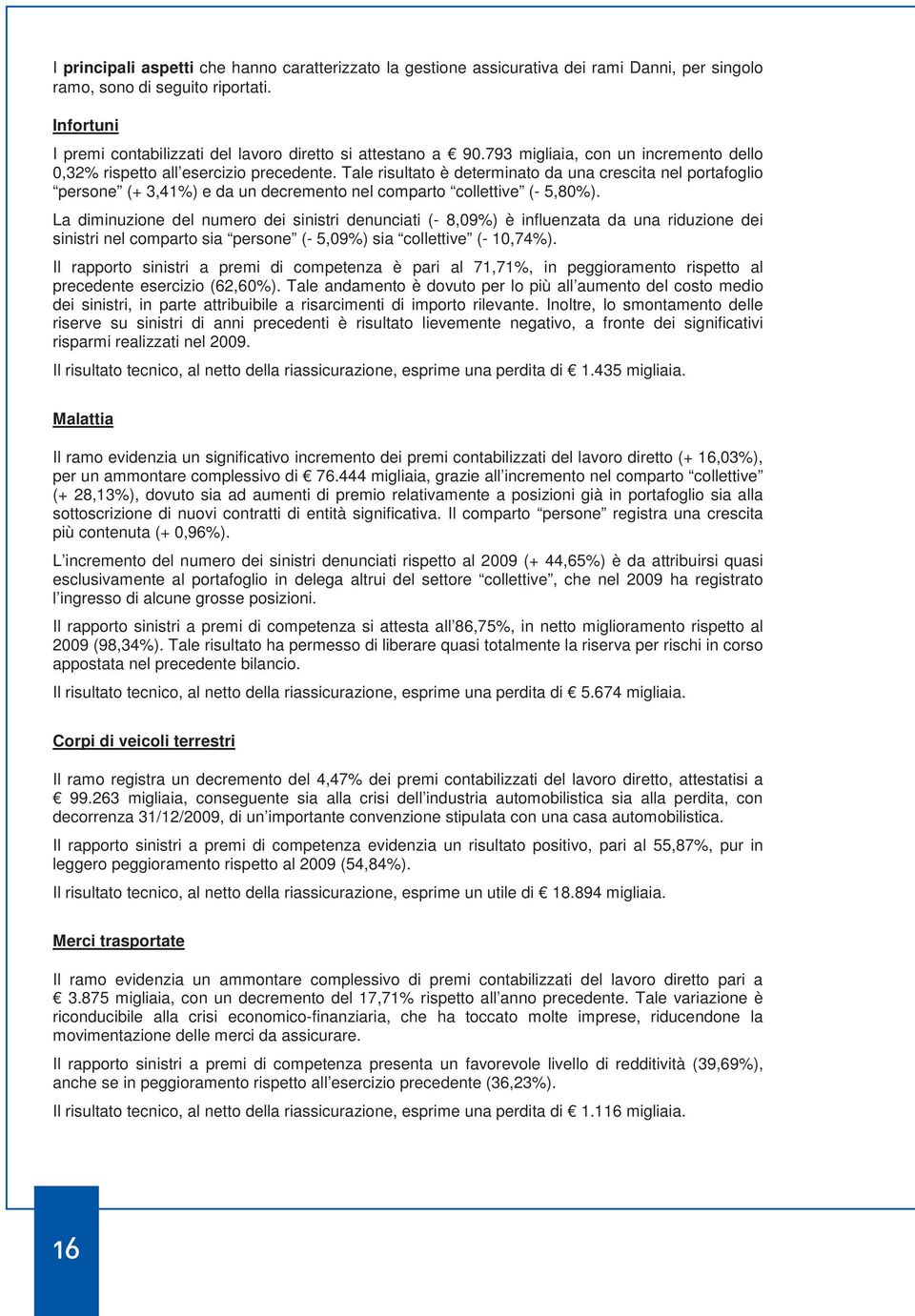 Tale risultato è determinato da una crescita nel portafoglio persone (+ 3,41%) e da un decremento nel comparto collettive (- 5,80%).