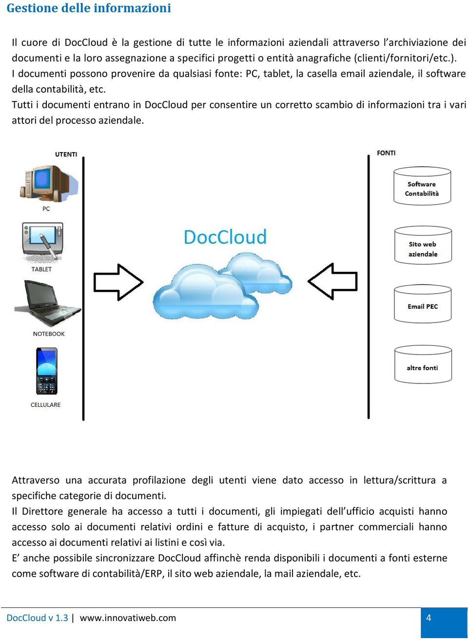 Tutti i documenti entrano in DocCloud per consentire un corretto scambio di informazioni tra i vari attori del processo aziendale.