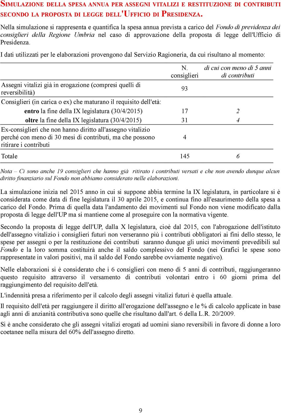 dell'ufficio di Presidenza. I dati utilizzati per le elaborazioni provengono dal Servizio Ragioneria, da cui risultano al momento: N.