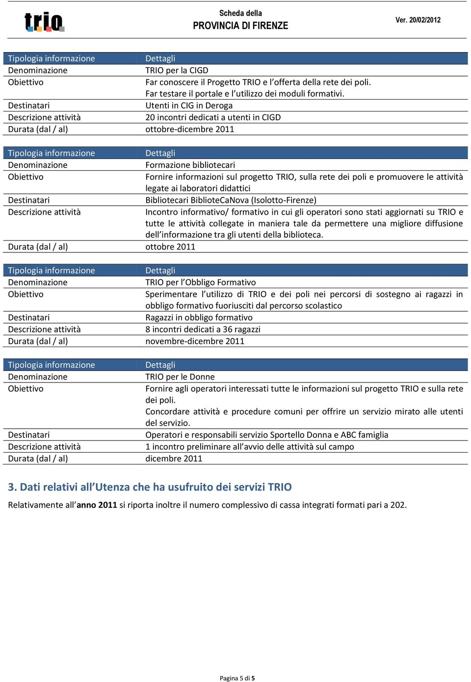 le attività legate ai laboratori didattici Bibliotecari BiblioteCaNova (Isolotto-Firenze) Incontro informativo/ formativo in cui gli operatori sono stati aggiornati su TRIO e tutte le attività