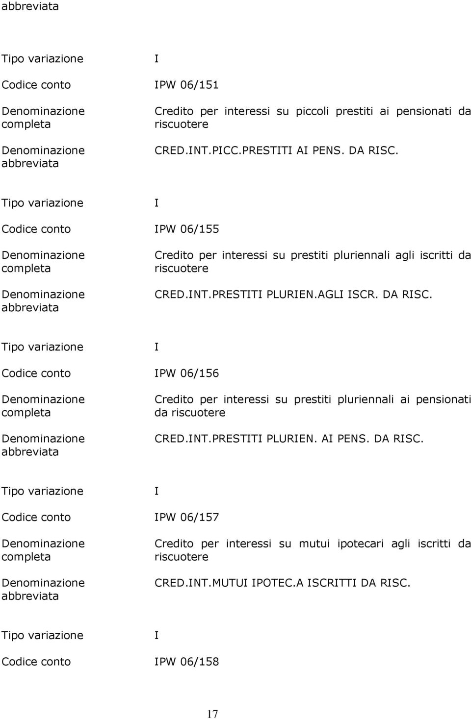 Codice conto PW 06/156 Credito per interessi su prestiti pluriennali ai pensionati da riscuotere CRED.NT.PRESTT PLUREN. A PENS. DA RSC.