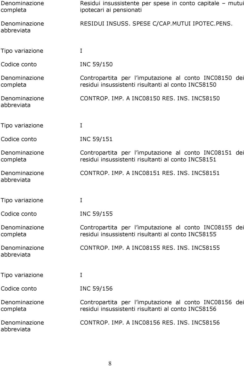 NC58150 Codice conto NC 59/151 Contropartita per l imputazione al conto NC08151 dei residui insussistenti risultanti al conto NC58151 CONTROP. MP. A NC08151 RES. NS.