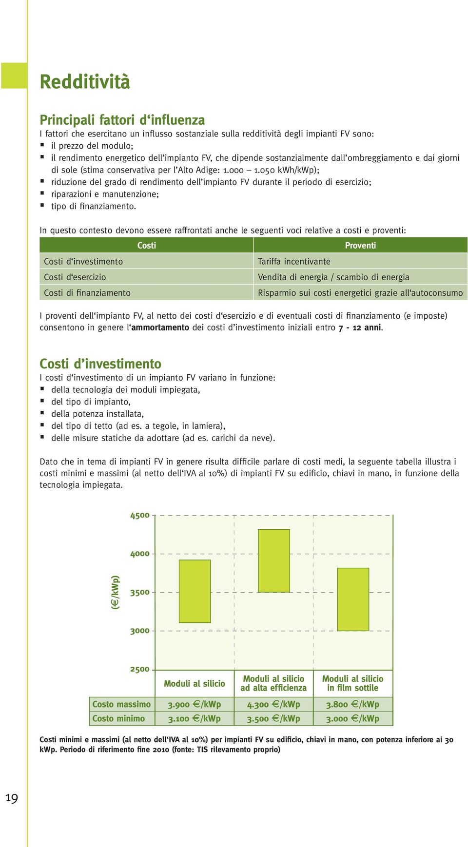 050 kwh/kwp); riduzione del grado di rendimento dell impianto FV durante il periodo di esercizio; riparazioni e manutenzione; tipo di finanziamento.