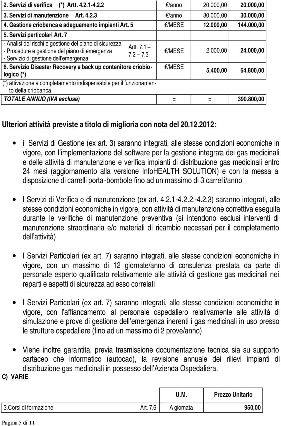 2 7.3 /MESE 2.000,00 24.000,00 6. Servizio Disaster Recovery e back up contenitore criobio- /MESE logico (*) 5.400,00 64.