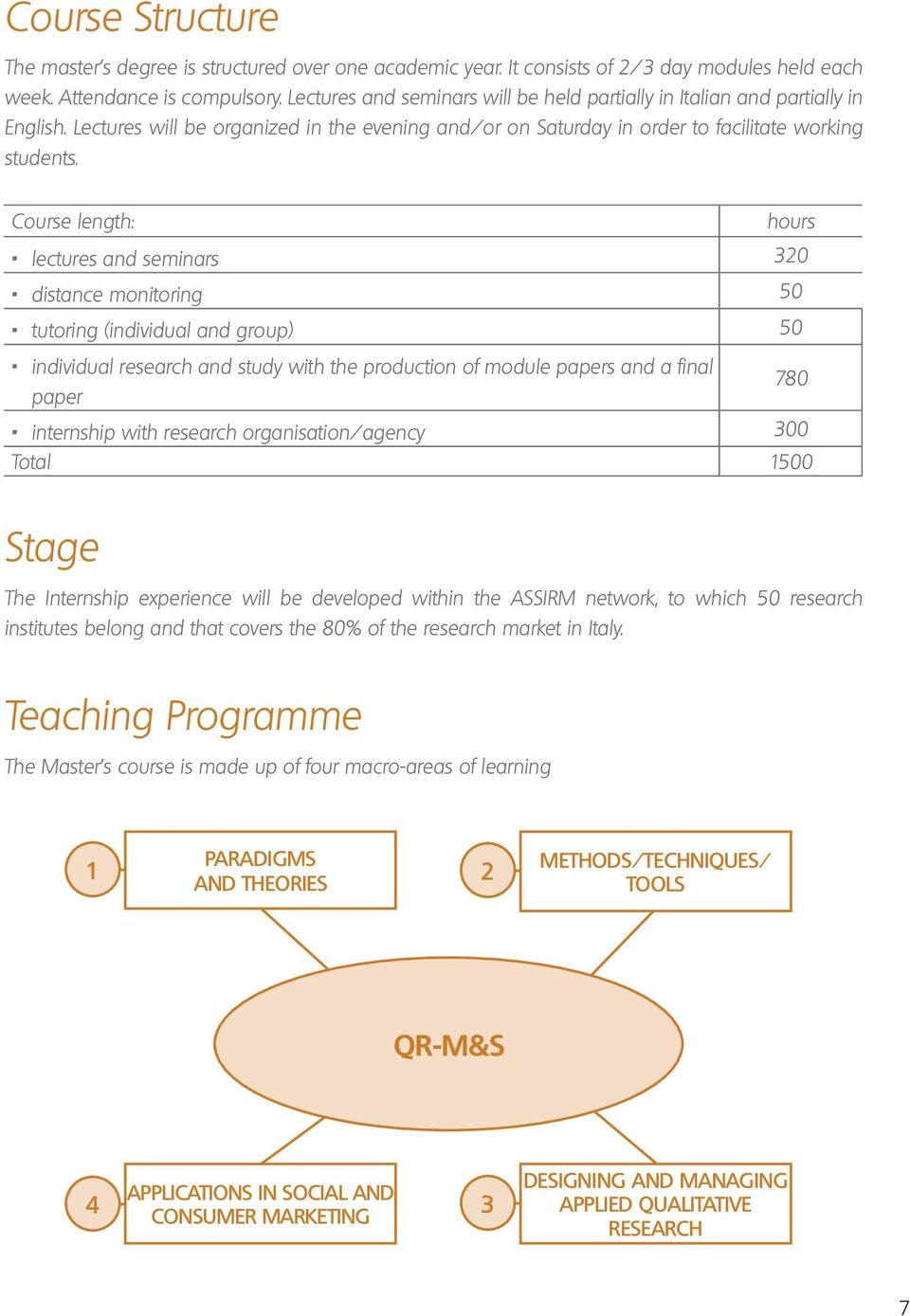 Course length: hours lectures and seminars 320 distance monitoring 50 tutoring (individual and group) 50 individual research and study with the production of module papers and a final paper 780