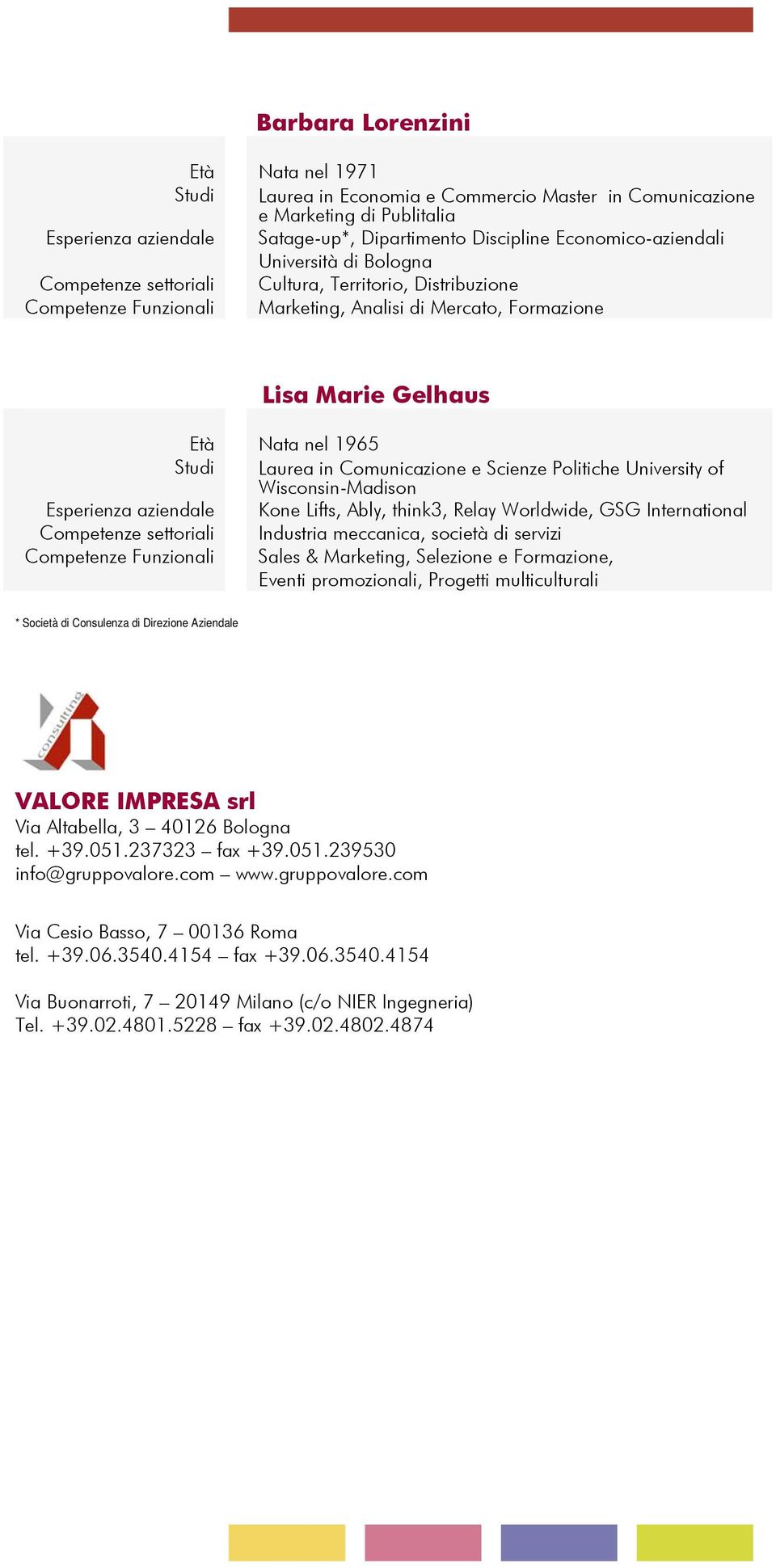 Comunicazione e Scienze Politiche University of Wisconsin-Madison Esperienza aziendale Kone Lifts, Ably, think3, Relay Worldwide, GSG International Competenze settoriali Industria meccanica, società