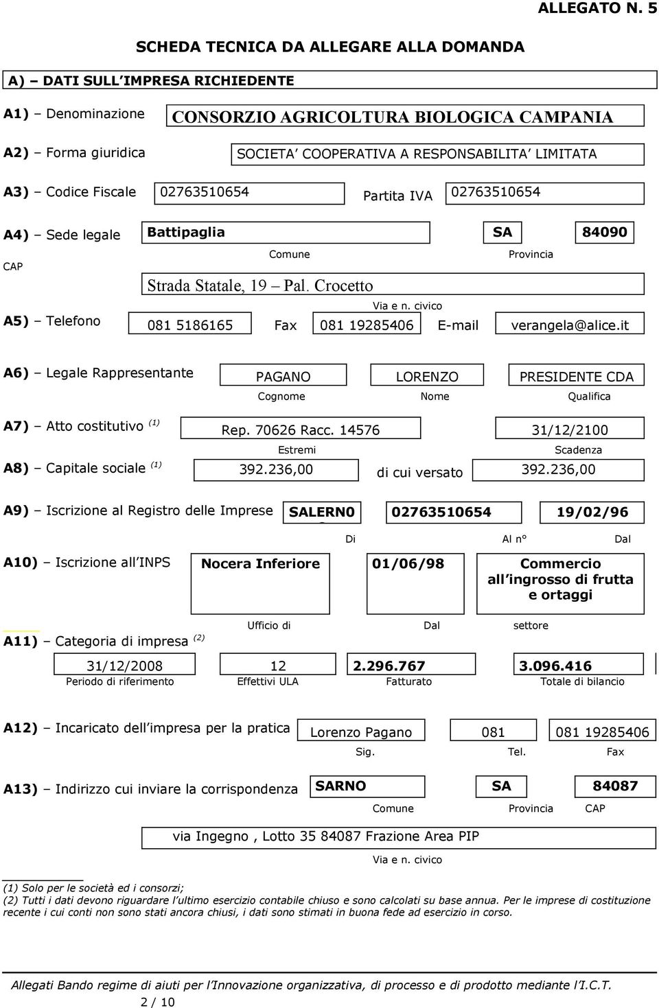 A3) Codice Fiscale 02763510654 Partita IVA 02763510654 A4) Sede legale Battipaglia SA 84090 Comune Provincia CAP Strada Statale, 19 Pal. Crocetto Via e n.