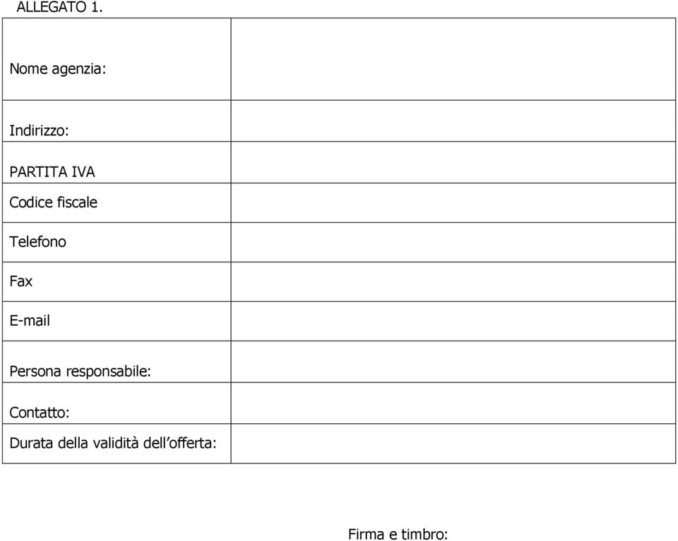 Codice fiscale Telefono Fax E-mail